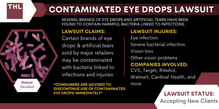 Contaminated Eye Drops Lawsuit