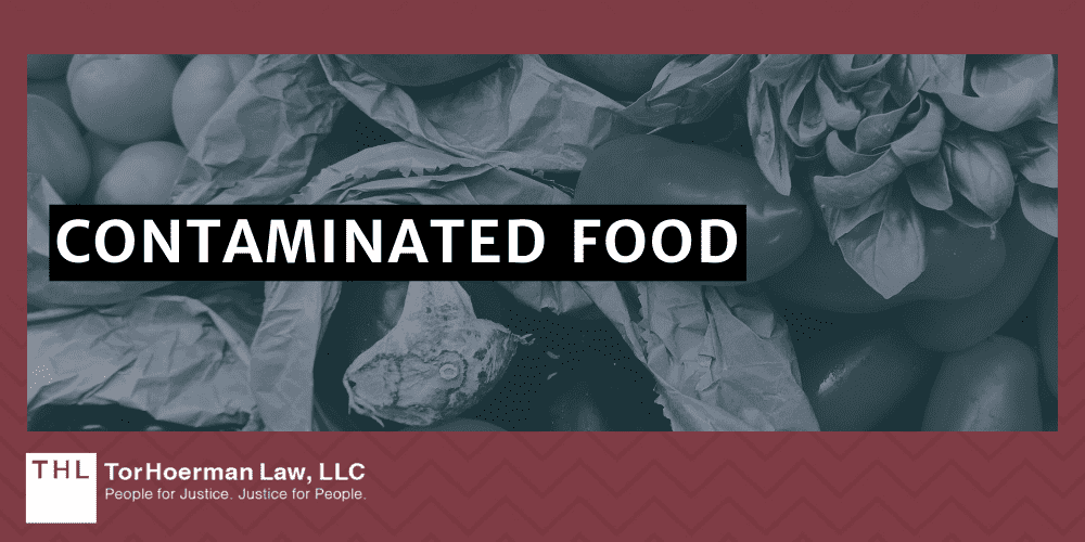 Contaminated Food