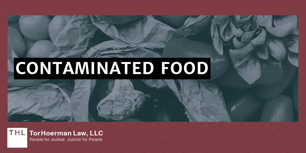 Contaminated Food