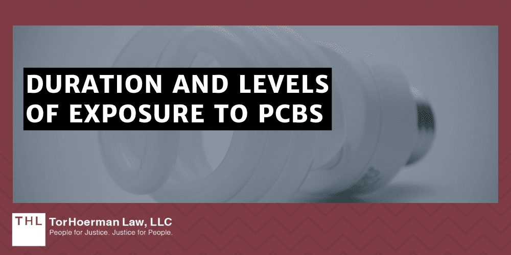 Duration And Levels Of Exposure To PCBs