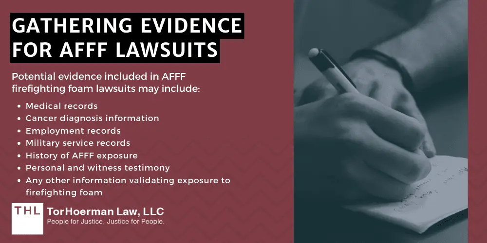 Navy AFFF Exposure Types AFFF Lawsuit for Navy Service Members; Navy AFFF Exposure; AFFF Lawsuit; AFFF Lawsuits; AFFF MDL; AFFF Lawsuits for Military Firefighters; What Is AFFF Firefighting Foam And Why Is It Dangerous; Health Problems Linked To AFFF Exposure; Research On AFFF Exposure And Health Conditions; Occupational Exposure To AFFF Firefighting Foam_ How Does It Occur; About The AFFF Foam Lawsuits; What AFFF Manufacturers Are Named In The Firefighting Foam Lawsuit; What Is AFFF Firefighting Foam And Why Is It Dangerous; Illnesses And Injuries Linked To Occupational Exposure To AFFF Firefighting Foam; Do You Qualify For The AFFF Firefighting Foam Lawsuit; Gathering Evidence For AFFF Lawsuits