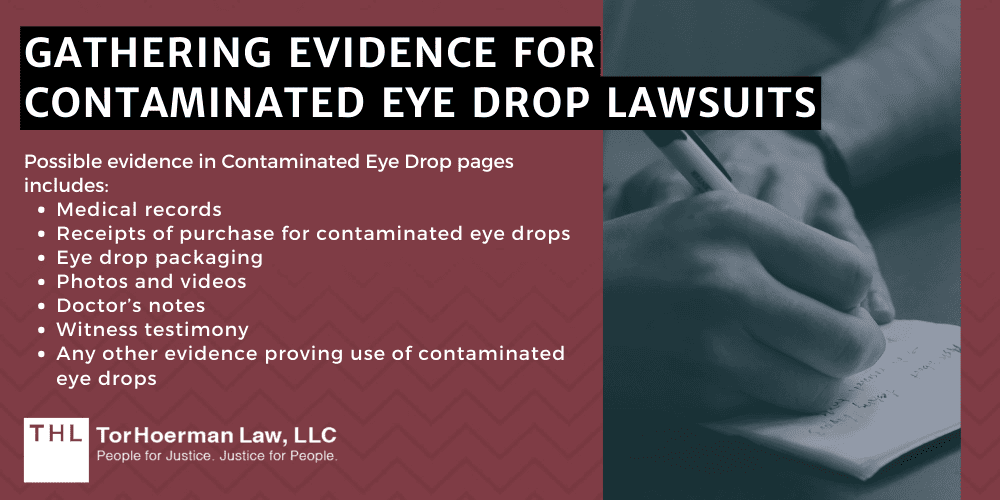 Contaminated Eye Drops Lawsuit 2024 Update Guide, 05/29/2023