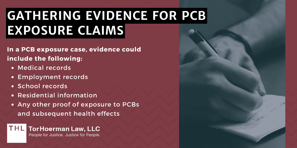 Gathering Evidence For PCB Exposure Claims