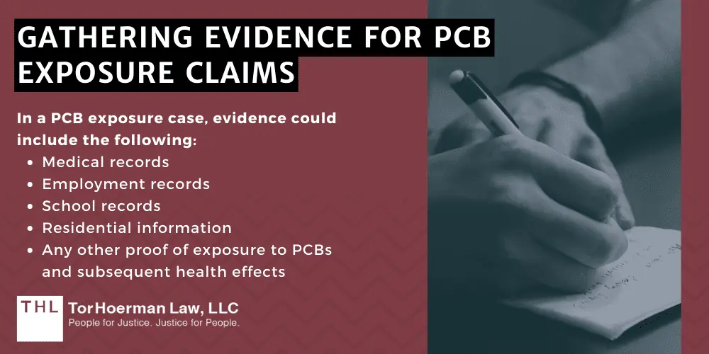 Gathering Evidence For PCB Exposure Claims
