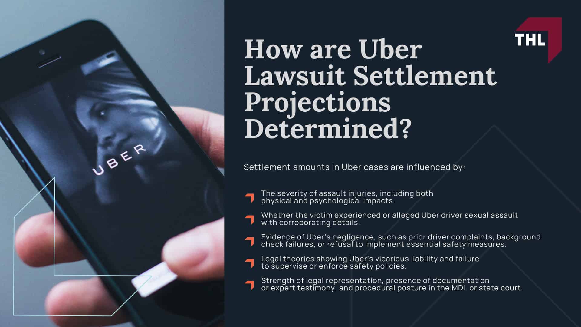 Uber Sexual Assault Lawsuit - Uber Sexual Assault Lawsuit Overview - - torhoerman law; What is the Uber Sexual Assault MDL; Potential Uber Sexual Assault Settlement AmountsHere’s how settlements may break down by tier; How are Uber Lawsuit Settlement Projections Determined