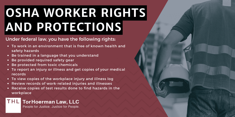 OSHA Worker Rights And Protections