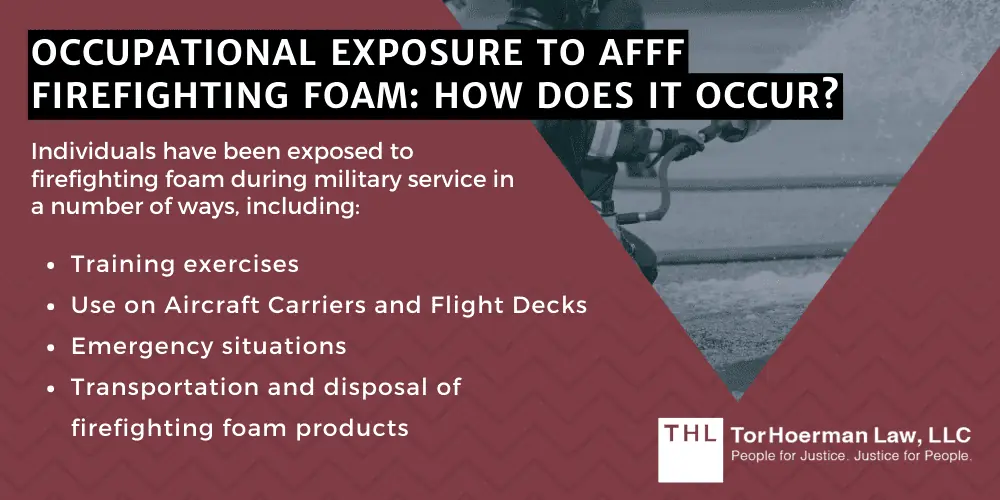 Navy AFFF Exposure Types AFFF Lawsuit for Navy Service Members; Navy AFFF Exposure; AFFF Lawsuit; AFFF Lawsuits; AFFF MDL; AFFF Lawsuits for Military Firefighters; What Is AFFF Firefighting Foam And Why Is It Dangerous; Health Problems Linked To AFFF Exposure; Research On AFFF Exposure And Health Conditions; Occupational Exposure To AFFF Firefighting Foam_ How Does It Occur