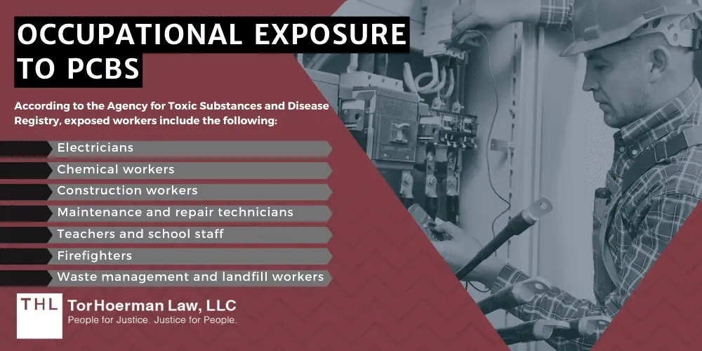 How Are Humans Exposed to PCBs; How Do People Get Exposed to PCBs; PCB Exposure; PCB Lawsuit; PCB Exposure Lawsuit; Polychlorinated Biphenyls PCBs; PCB Health Effects; PCB Health Risks; What Are Polychlorinated Biphenyls (PCBs); The History Of Polychlorinated Biphenyls (PCBs); Banning Of PCBs (Toxic Substances Control Act) (2); Sources Of Exposure To PCBs_ Where Are PCBs Found; Old Electrical Devices And Equipment; Building Materials In Old Buildings; Contaminated Water; Contaminated Soil; Contaminated Food; Maternal Breast Milk; Accidental Spills; Occupational Exposure To PCBs