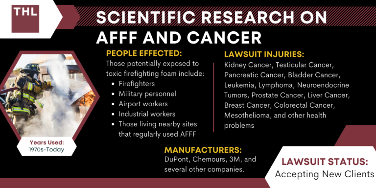 Scientific Evidence on AFFF and Cancer; AFFF and Cancer; AFFF Lawsuit; AFFF Lawsuits; AFFF Firefighting Foam Lawsuit; AFFF Firefighting Foam Lawsuits; AFFF Foam Cancer Lawsuit; AFFF Cancer Lawsuit; Firefighting Foam Cancer Lawsuits