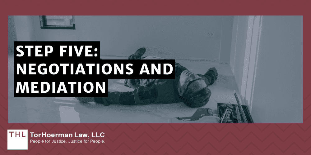 Step Five: Negotiations And Mediation