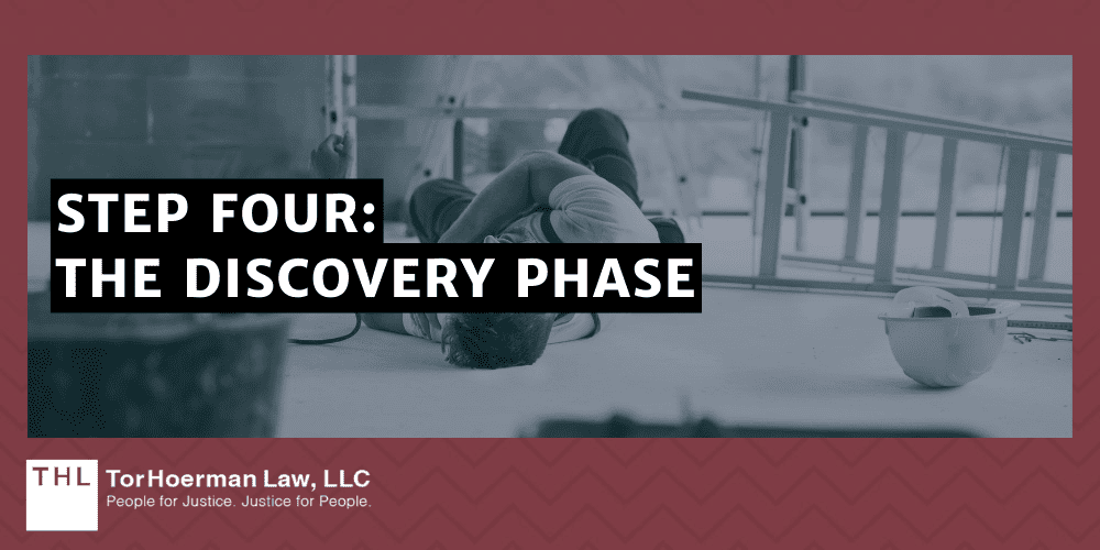 Step Four: The Discovery Phase