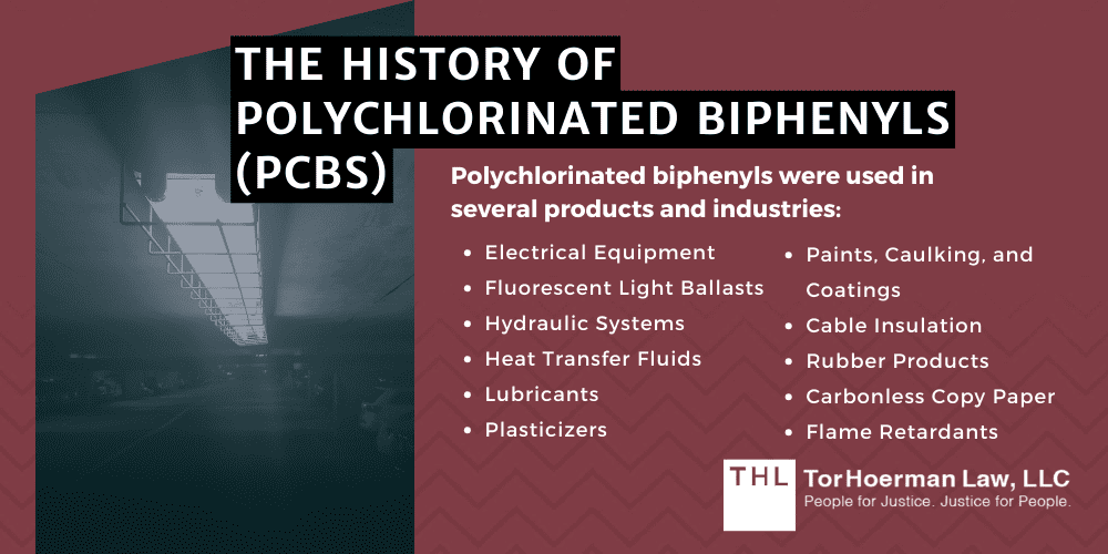 The History Of Polychlorinated Biphenyls (PCBs)
