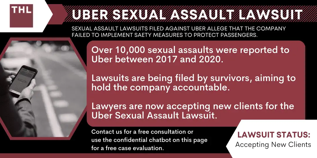 Uber Sexual Assault Lawsuit Overview; Uber Sexual Assault Settlements_ Projections and Estimations; What is MDL and How is it Different from a Class Action Lawsuit; Lawsuits for Uber Drivers Assaulted by Passengers; Uber's Safety Record_ Sexual Assault Claims and Accountability; Uber Safety Report on Sexual Assaults; Do You Qualify for the Uber Sexual Assault Lawsuit; TorHoerman Law_ Uber Sexual Assault Attorneys