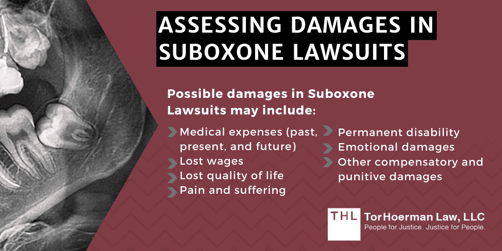 [2024 Update] Suboxone Lawsuit Suboxone Tooth Decay Claims