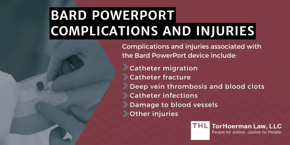 Common Power Port Complications Risks and Symptoms; Power Port Complications; Bard PowerPort Lawsuit; Bard PowerPort Lawsuits; Bard PowerPort Lawsuits For Complications And Injuries; Bard PowerPort Complications And Injuries