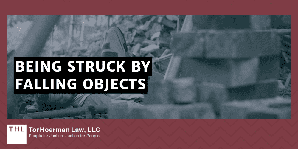 Being Struck By Falling Objects