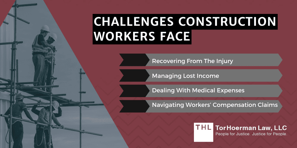 Challenges Construction Workers Face
