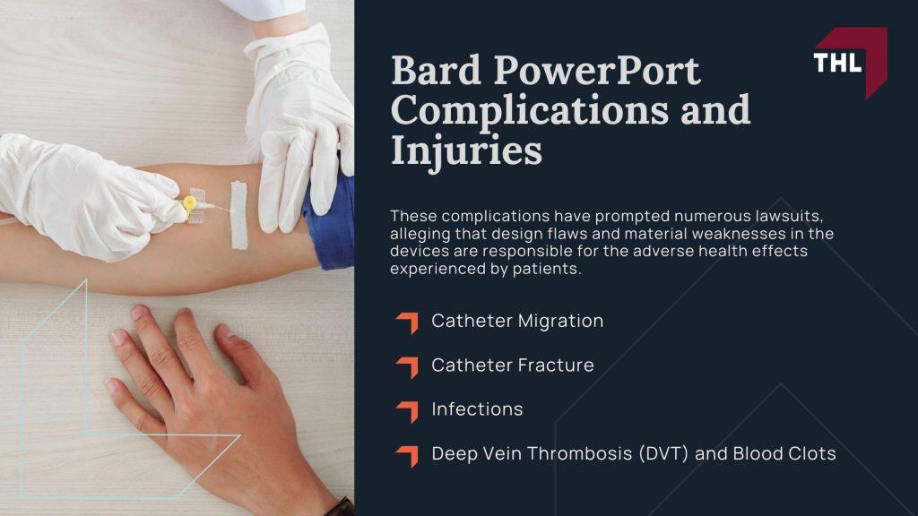 [2026] Common Power Port Complications, Risks, And Symptoms