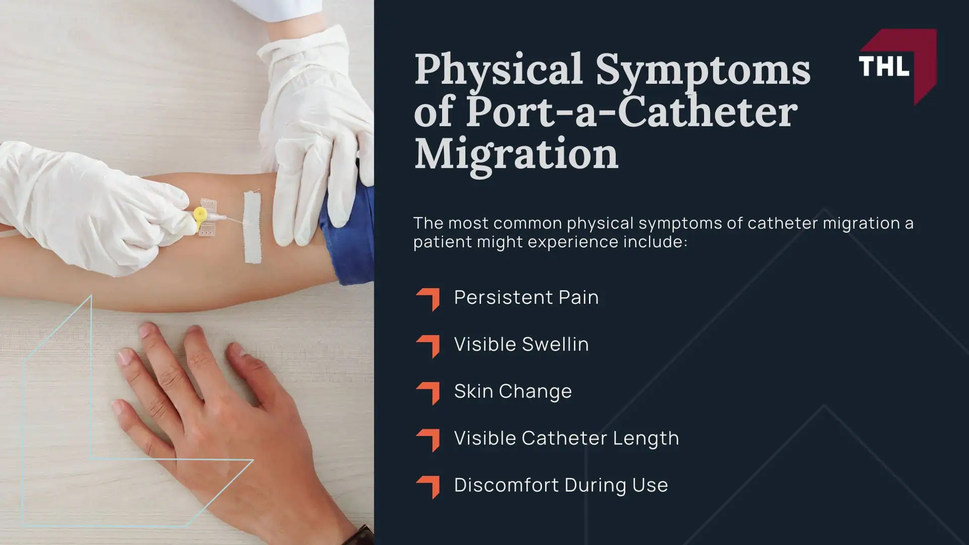 FAQ_ What are Port-a-Catheter Migration Symptoms_ - What Is Catheter Migration_ - torhoerman law; FAQ_ What are Port-a-Catheter Migration Symptoms_ - Physical Symptoms of Port-a-Catheter Migration - torhoerman law