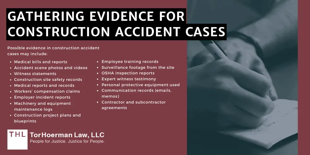 What Are the Most Common Construction Accidents; Common Construction Accidents; Construction Accident Lawsuit; Construction Site Accident; Lawyers for Injured Construction Workers; Most Common Accidents On Construction Sites_ An Overview; Falls From Heights; Injuries From Machinery And Equipment; Electrocutions And Electrical Shocks; Struck-By Accidents; Caught-In_Between Injuries; Ground Collapses; Chemical Exposure; Occupational Safety And Health Administration (OSHA) Safety Standards; Lawsuits For Construction Accidents And Injuries; The Importance Of A Construction Accident Lawyer; Gathering Evidence For Construction Accident Cases