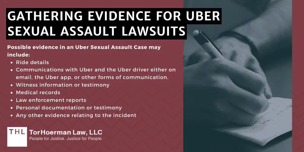 Chicago Uber Sexual Assault Lawyer; Uber Sexual Assault Lawsuit; Uber Sexual Assault Lawsuits; Uber Sexual Assault Cases; Uber Sexual Assault Claims; Chicago Uber Sexual Assault Lawsuit Claims; What Is The Uber Sexual Assault Lawsuit; What Is The Uber Sexual Assault MDL; Do You Qualify To File An Uber Sexual Assault Claim; Gathering Evidence For Uber Sexual Assault Lawsuits