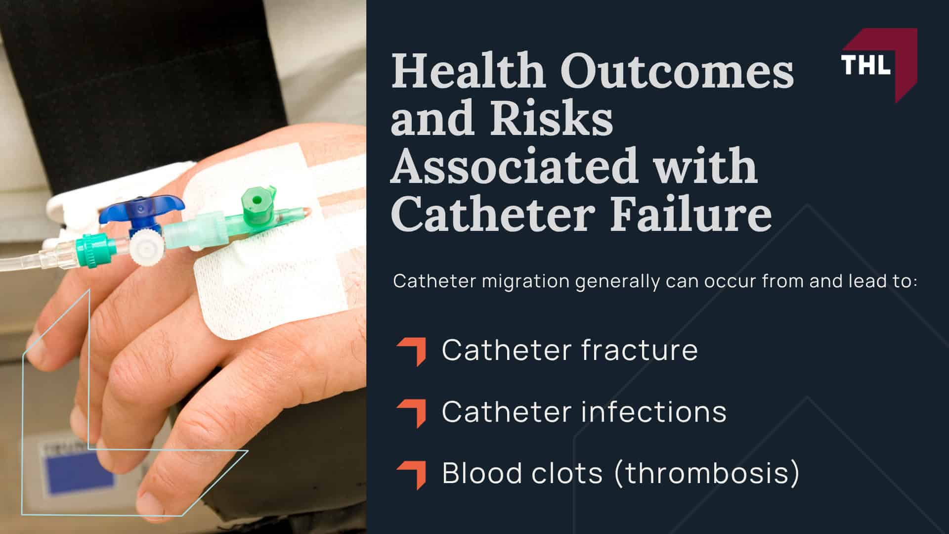 What Is Catheter Migration; The Dangers of Catheter Migration; What Causes Catheter Migration; Physical Symptoms of Port-a-Catheter Migration; What Is Catheter Migration; The Dangers of Catheter Migration; What Causes Catheter Migration; Physical Symptoms of Port-a-Catheter Migration; Functional Symptoms of Catheter Migration; Health Outcomes and Risks Associated with Catheter Failure