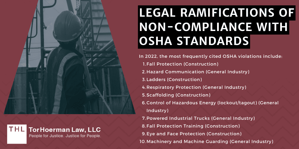 Legal Ramifications Of Non-Compliance With OSHA Standards