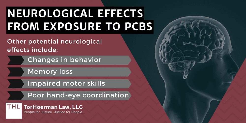 PCB Discoveries In Schools, Fallout, And Remediation Efforts; Potential Health Implications Of PCB Exposure For Students, Faculty, And Staff; Neurological Effects From Exposure To PCBs