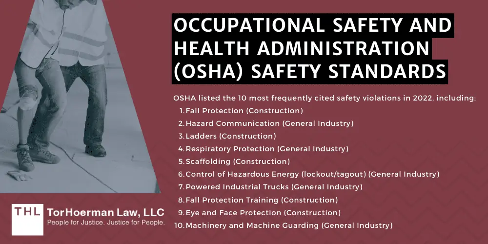 What Are the Most Common Construction Injuries; Most Common Construction Injuries; Construction Accidents; Construction Accident; Construction Injury; Construction Injury Lawyer; Construction Accident Lawsuit; Most Common Accidents On Construction Sites_ An Overview; Falls From Heights; Injuries From Machinery And Equipment; Electrocutions And Electrical Shocks; Being Struck By Falling Objects; Overexertion Injuries; Repetitive Stress Injuries; Caught-In_Between Injuries; Traumatic Brain Injuries; Broken Bones; Slips And Trips; Spinal Cord Injuries; Chemical Exposure; Burns, Explosions, and Heat Stress; Occupational Safety And Health Administration (OSHA) Safety Standards