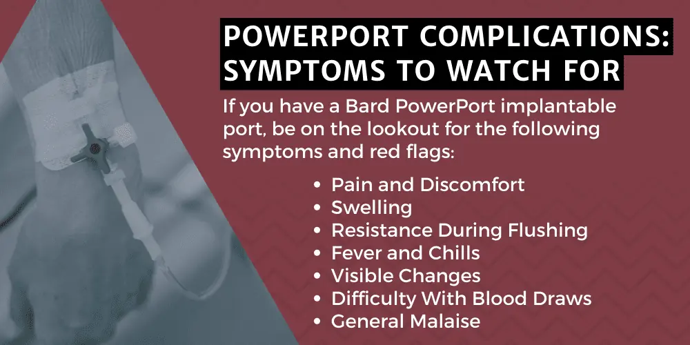 Common Power Port Complications Risks and Symptoms; Power Port Complications; Bard PowerPort Lawsuit; Bard PowerPort Lawsuits; Bard PowerPort Lawsuits For Complications And Injuries; Bard PowerPort Complications And Injuries; PowerPort Complications_ Symptoms To Watch For