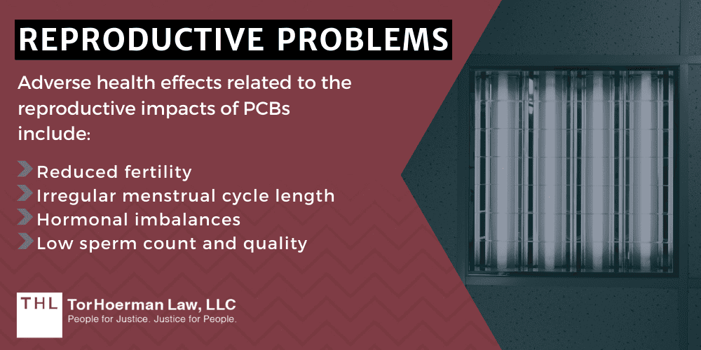PCB Discoveries In Schools, Fallout, And Remediation Efforts; Potential Health Implications Of PCB Exposure For Students, Faculty, And Staff; Neurological Effects From Exposure To PCBs; Reproductive Problems