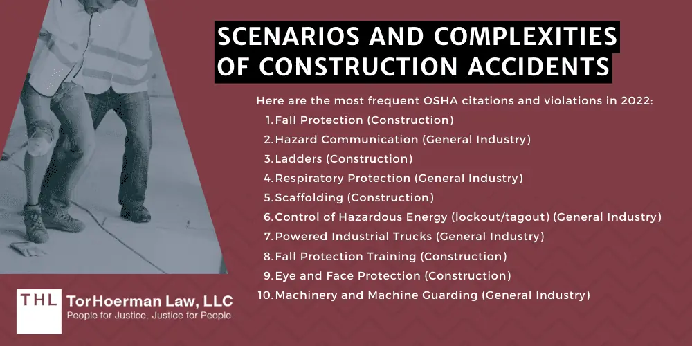 Benefits of Hiring a Construction Accident Lawyer; Construction Accident Attorney; Construction Accident Lawyer; Construction Accident Lawyers; Construction Injuries; Construction Site Injuries; Scenarios and Complexities of Construction Accidents