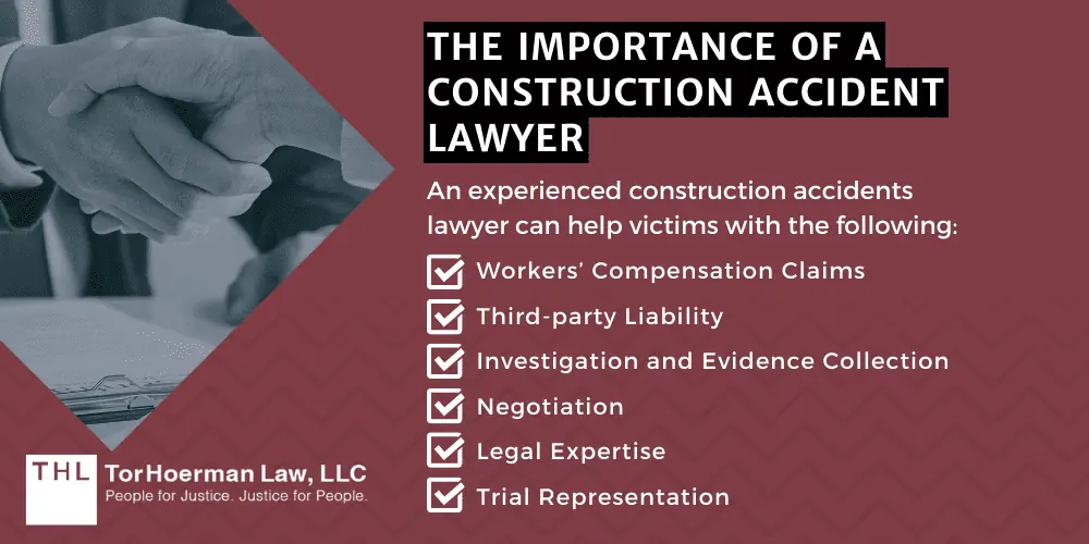 What Are the Most Common Construction Injuries; Most Common Construction Injuries; Construction Accidents; Construction Accident; Construction Injury; Construction Injury Lawyer; Construction Accident Lawsuit; Most Common Accidents On Construction Sites_ An Overview; Falls From Heights; Injuries From Machinery And Equipment; Electrocutions And Electrical Shocks; Being Struck By Falling Objects; Overexertion Injuries; Repetitive Stress Injuries; Caught-In_Between Injuries; Traumatic Brain Injuries; Broken Bones; Slips And Trips; Spinal Cord Injuries; Chemical Exposure; Burns, Explosions, and Heat Stress; Occupational Safety And Health Administration (OSHA) Safety Standards; Legal Aspects Of Construction Injuries; The Importance Of A Construction Accident Lawyer
