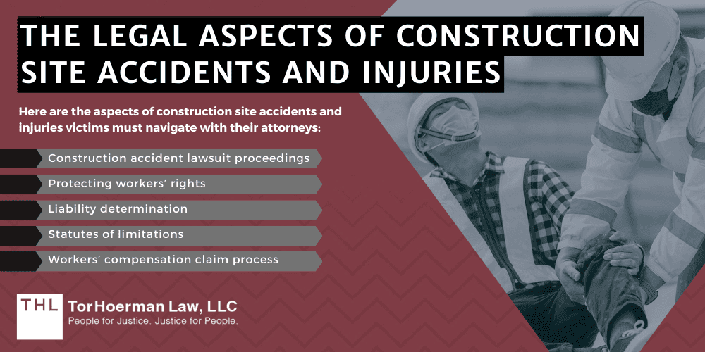 The Legal Aspects Of Construction Site Accidents And Injuries;