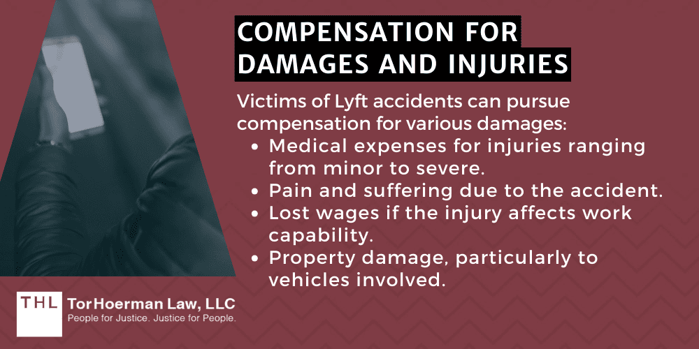 Compensation For Damages And Injuries