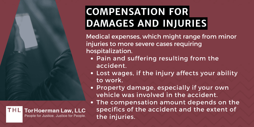 Compensation For Damages And Injuries