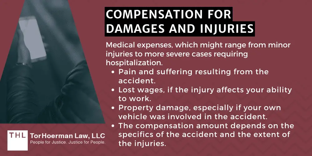 Uber Accident Liability Prevention & More; What Is An Uber Accident, And Who Is Liable; Liability In Uber Accidents And Insurance Implications;  Factors Influencing Liability In An Uber Accident; Legal Considerations For Uber Accident Victims; Legal Assistance And Compensation For Uber Accident Victims; Compensation For Damages And Injuries