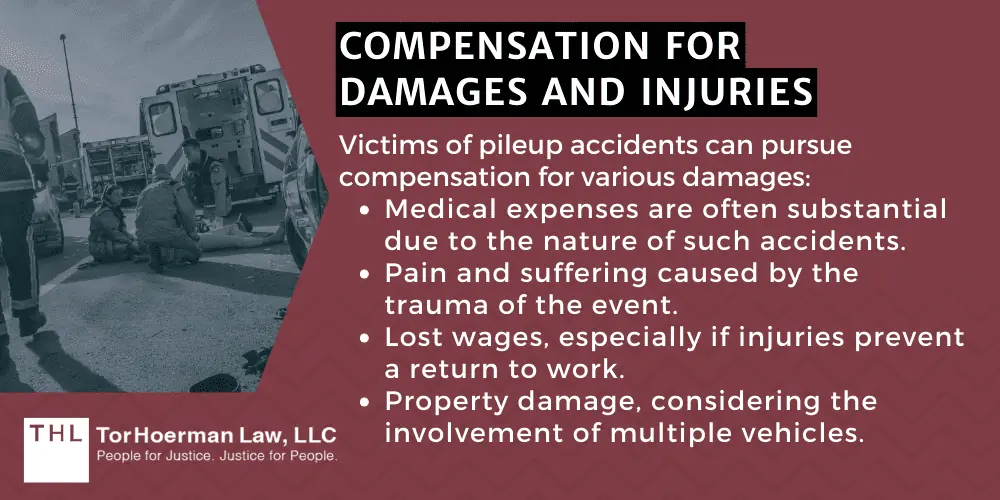 Pileup Accident Liability Prevention & More; Key Factors In Assessing Fault In Pileup Accidents; Legal Considerations For Victims Of Pileup Accidents; Compensation For Damages And Injuries