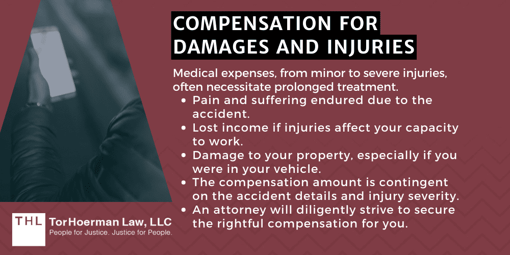 Compensation For Damages And Injuries