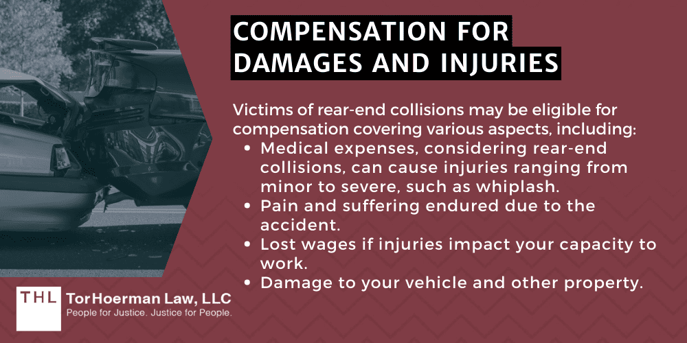 Compensation for Damages and Injuries