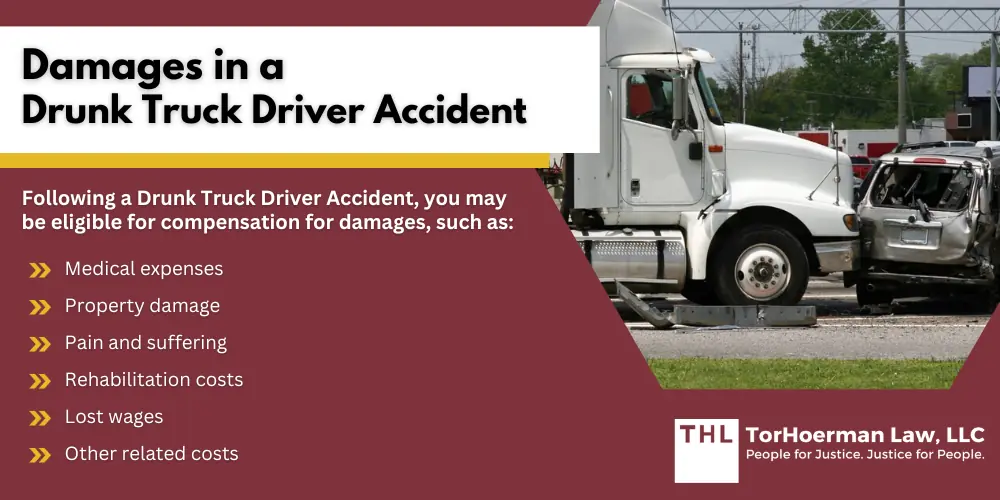 Damages in a Drunk Truck Driver Accident