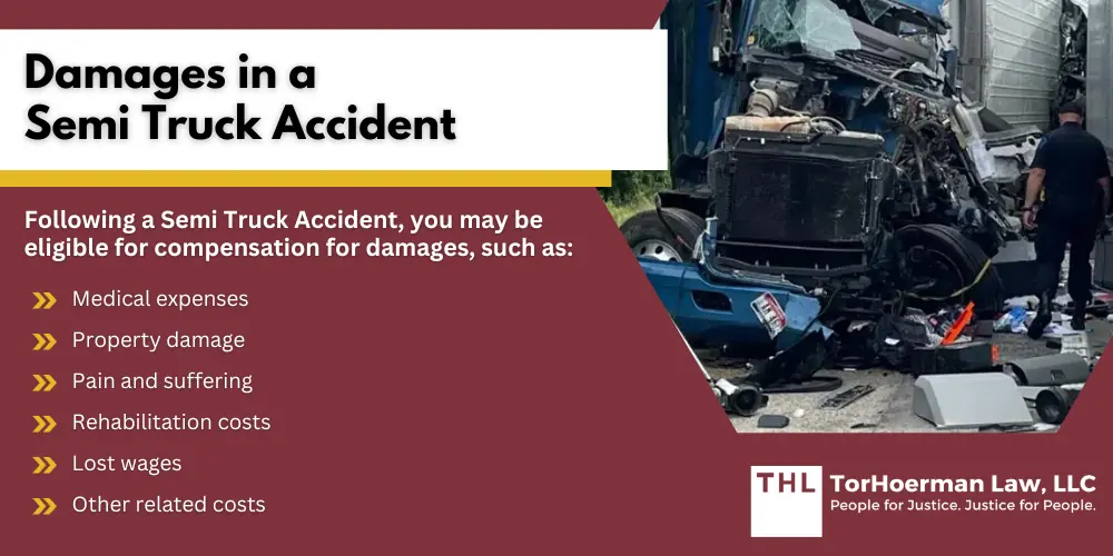 Damages in a Semi Truck Accident