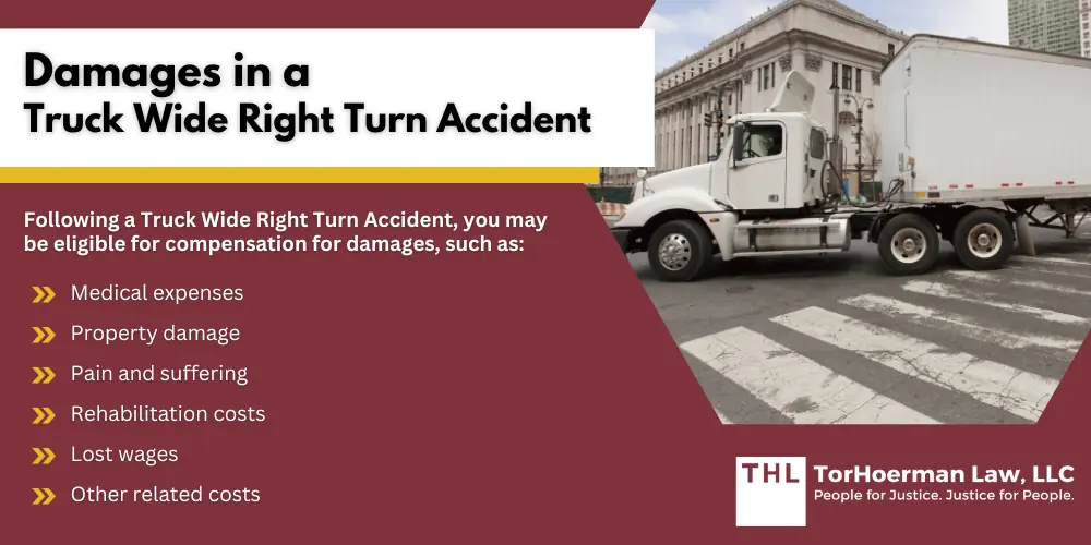 Damages in a Truck Wide Right Turn Accident