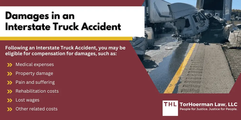 Damages in an Interstate Truck Accident