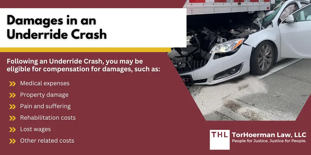Damages in an Underride Crash