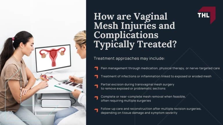 Ethicon Transvaginal Mesh Lawsuit [2026 Update]