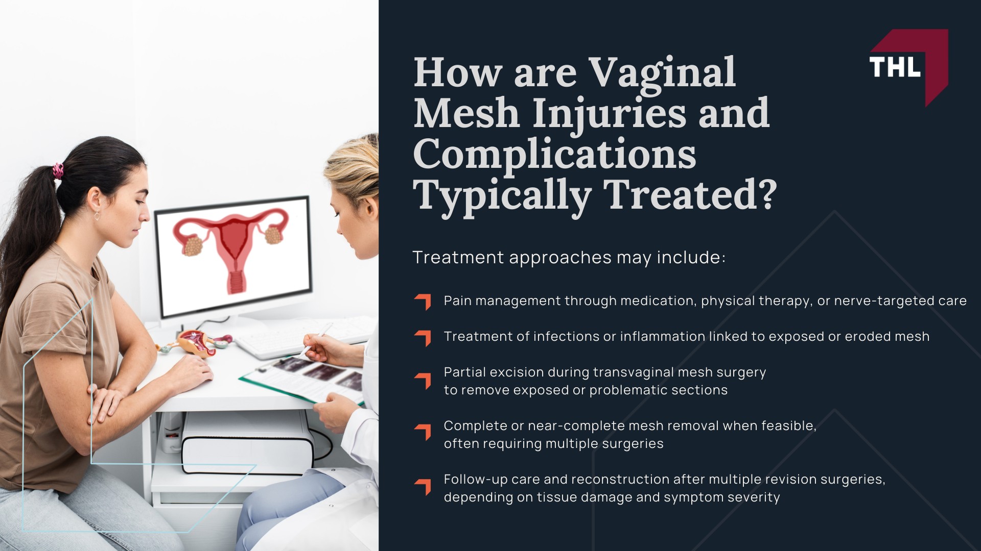 Ethicon Transvaginal Mesh Lawsuit - Ethicon Transvaginal Mesh Lawsuit Overview - torhoerman law; Ethicon Transvaginal Mesh Lawsuit - Ethicon Vaginal Mesh Products Named in Lawsuits - torhoerman law; Ethicon Transvaginal Mesh Lawsuit - How are Vaginal Mesh Injuries and Complications Typically Treated_ - torhoerman law