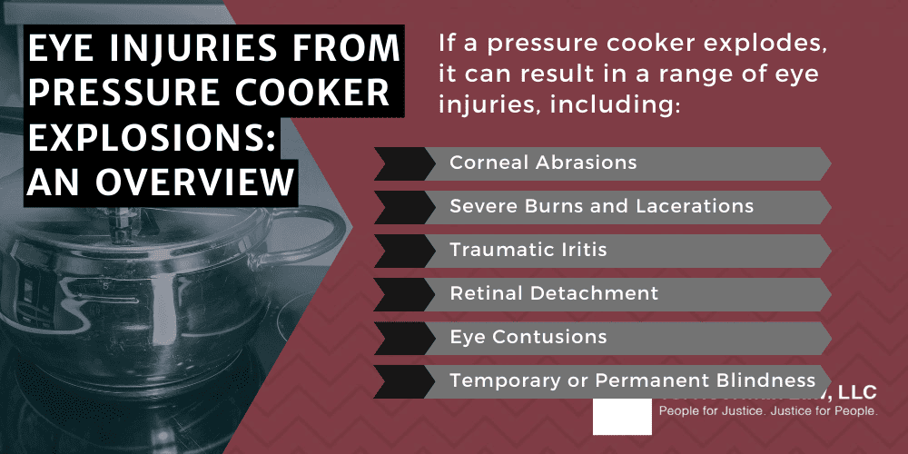 Pressure Cooker Eye Injury Lawsuit; Pressure Cooker Lawsuit; Pressure Cooker Injuries; Eye Injuries From Pressure Cooker Explosions An Overview