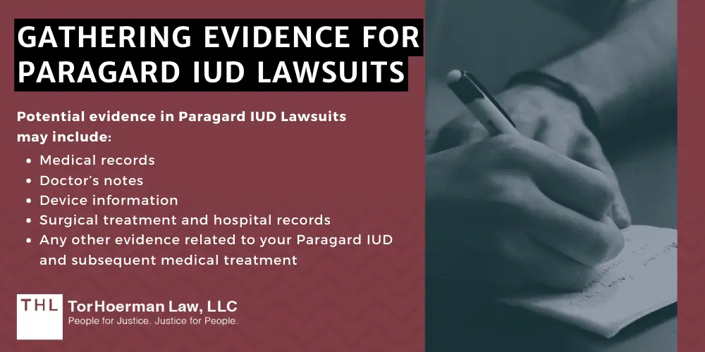 Gathering Evidence For Paragard IUD Lawsuits