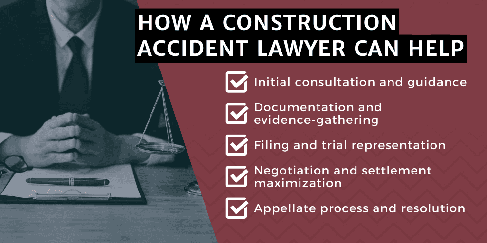How A Construction Accident Lawyer Can Help